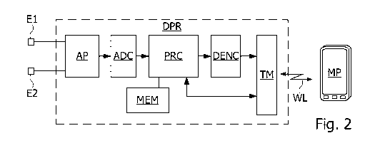 A single figure which represents the drawing illustrating the invention.